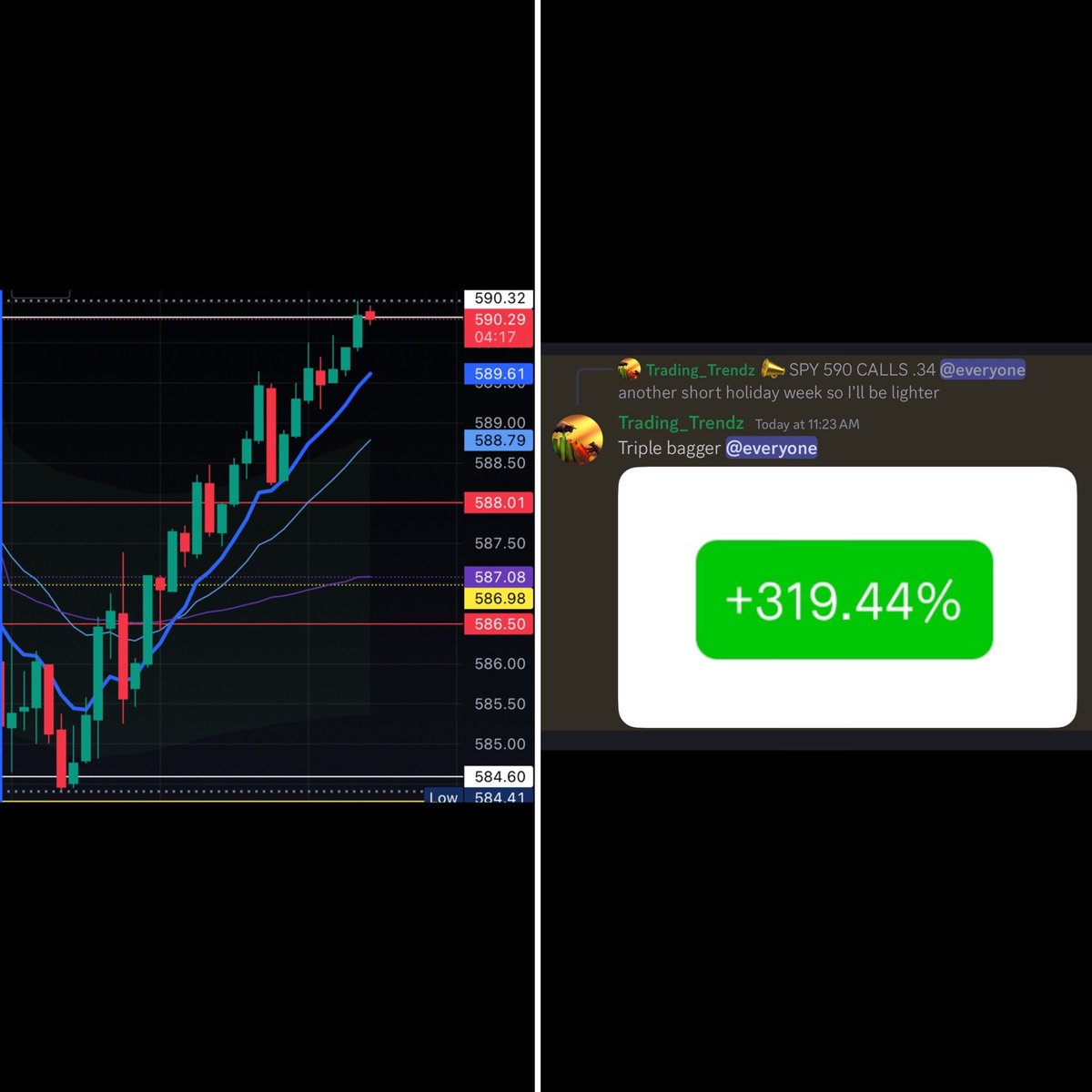 From white level to white level complete. Hope all of my X family has a Happy New Year. 🎉  $spy
