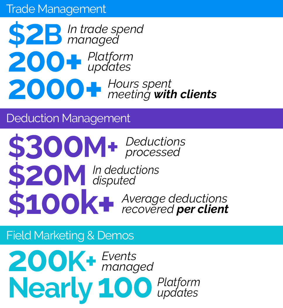 Promomash tweet media