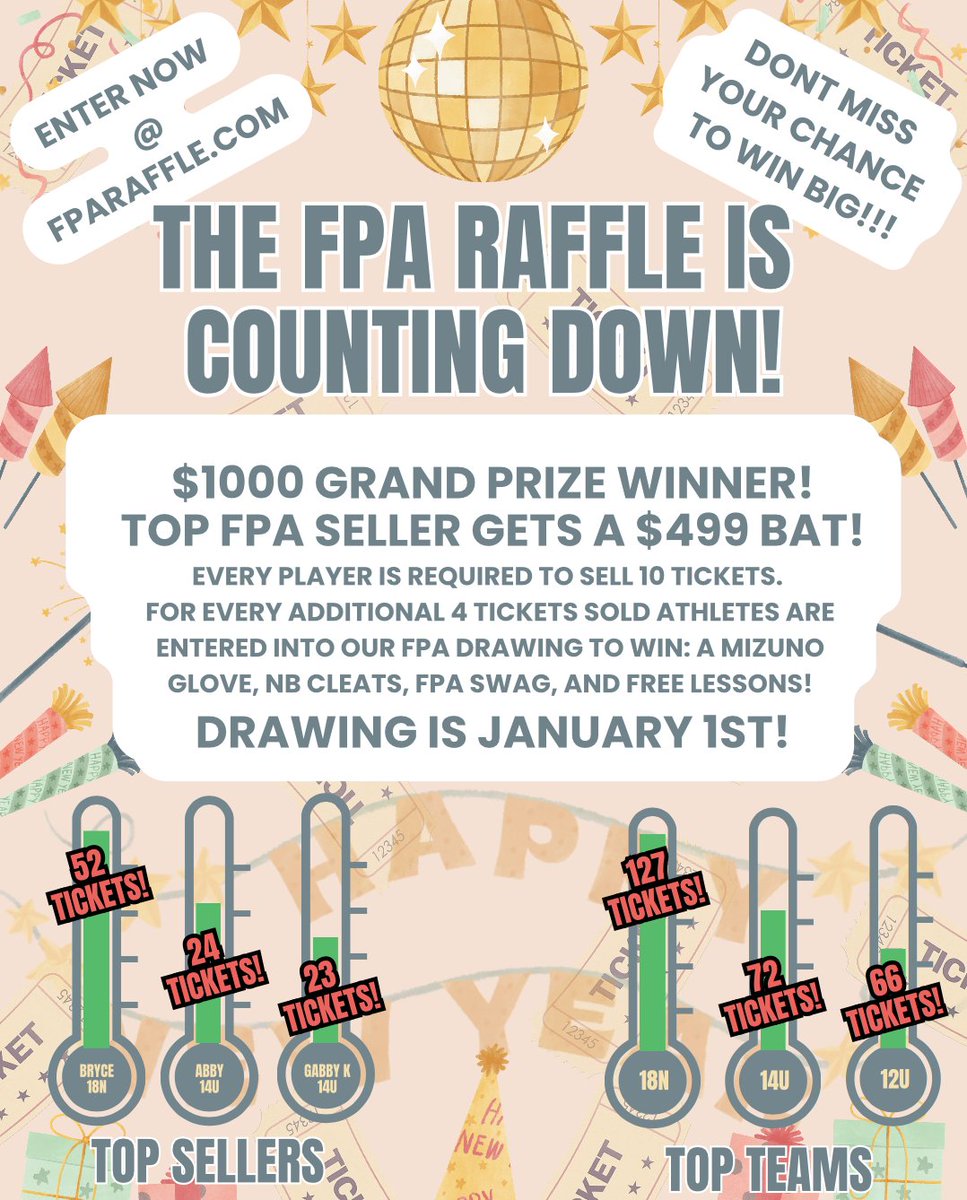 Don't miss your chance to win big this New Year's. Support FPA and Enter now @ FPAraffle.com!