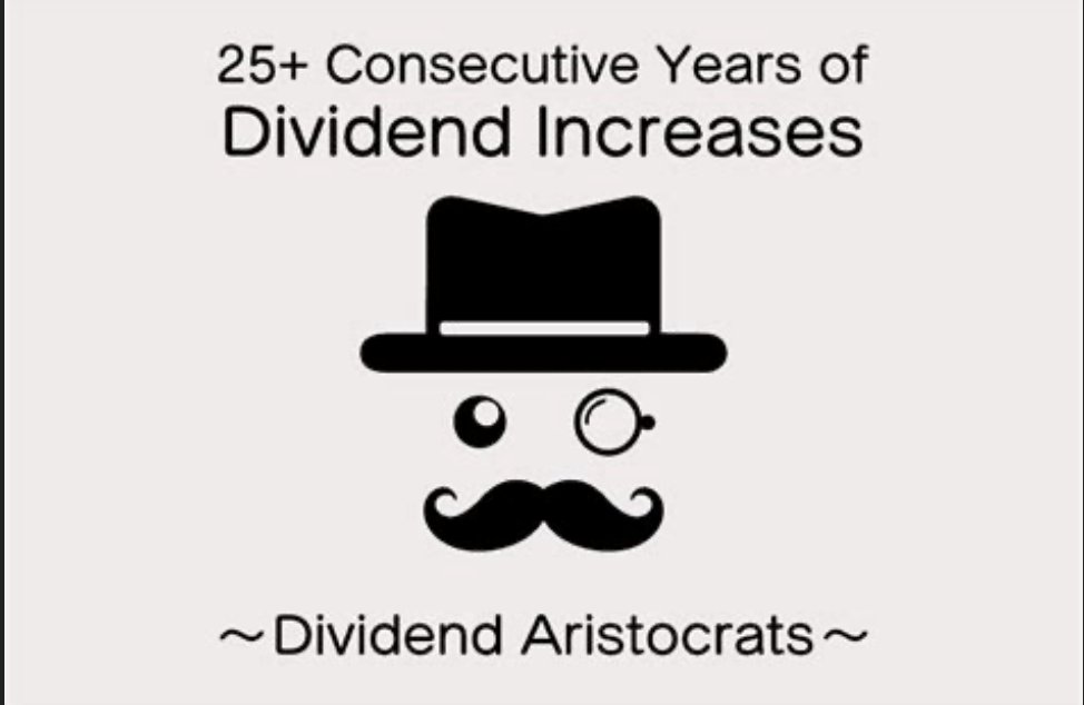 Compounding Dividends tweet media