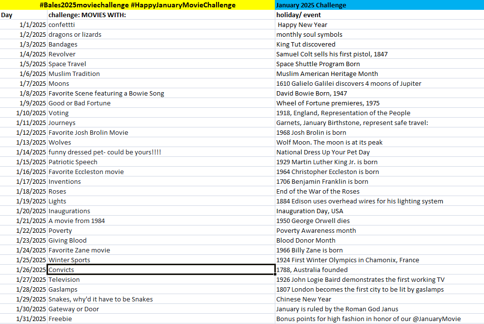 Because <a href="/elonmusk/">Elon Musk</a> would like us to post better and more beautiful content, I am including the NEW AND CORRECTED #Bales2025FilmChallenge which is combined with the #HappyJanuaryMovieChallenge.

There is nothing more beautiful than MOVIES
Thanks to <a href="/ithrah69/">cinnamon</a> <a href="/JanuaryMovie/">𝕁𝕒𝕟𝕦𝕒𝕣𝕪𝕄𝕠𝕧𝕚𝕖 🌻🩷🎦</a> 
ENJOY!!