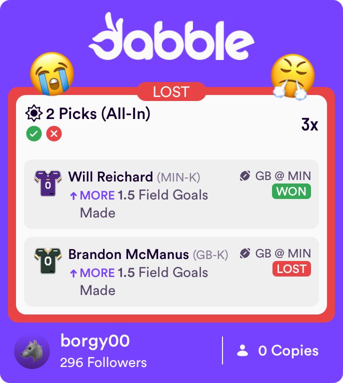 bryanborgos's tweet image. @DabbleFantasy GB did not kick a FG on 4th & 3 in the 1st half 🤦🏼♂️🤦🏼♂️🤦🏼♂️🤦🏼♂️
Let’s reverse this bad beat 🔥
#DabbleReverse #BadBeat