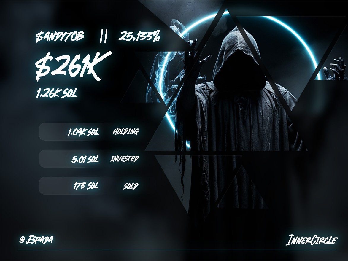 Inner Circle tweet media