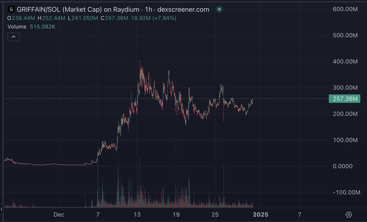 Zyaf tweet media
