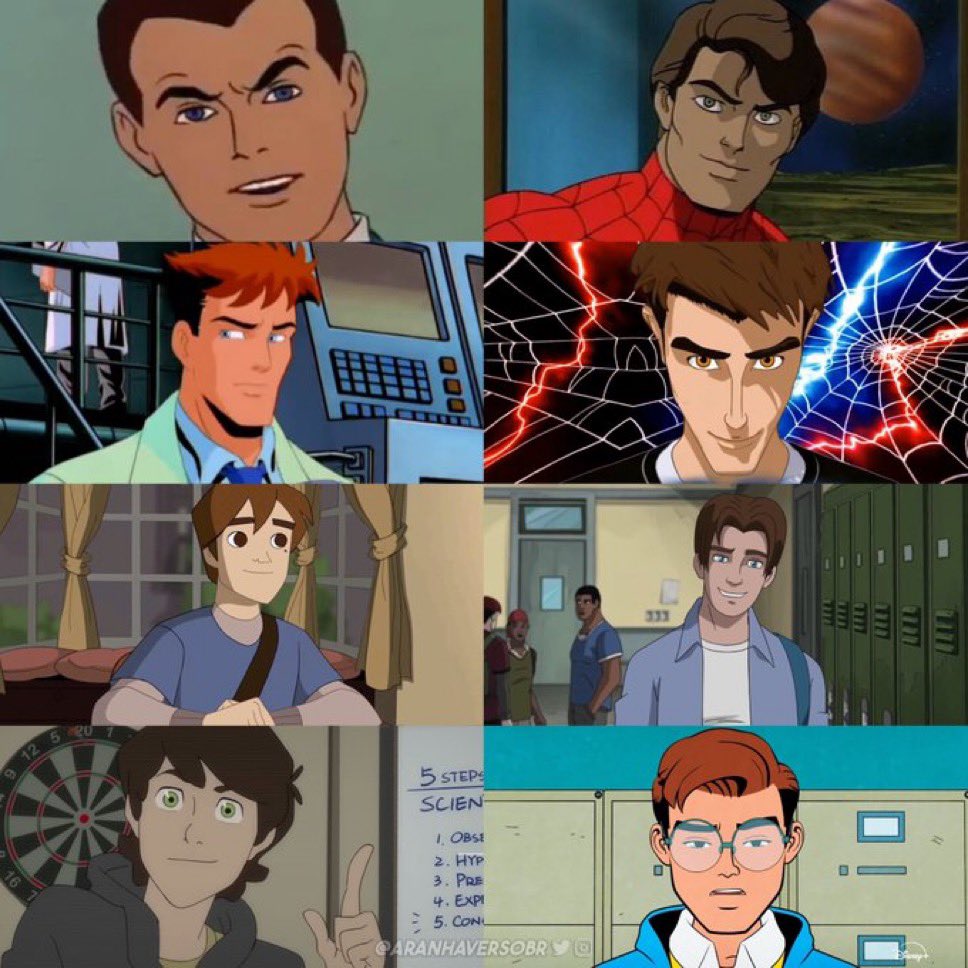 What is your favorite animation style of Spider-Man / Peter Parker over the years?