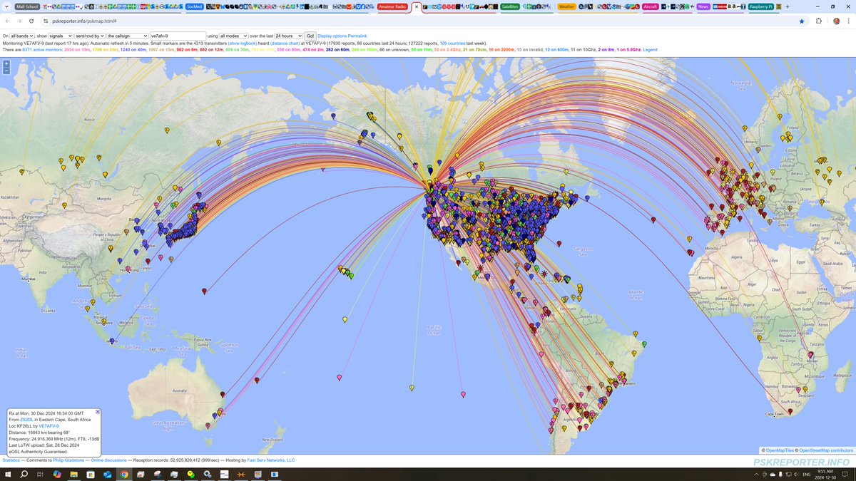 Peter Vogel tweet media