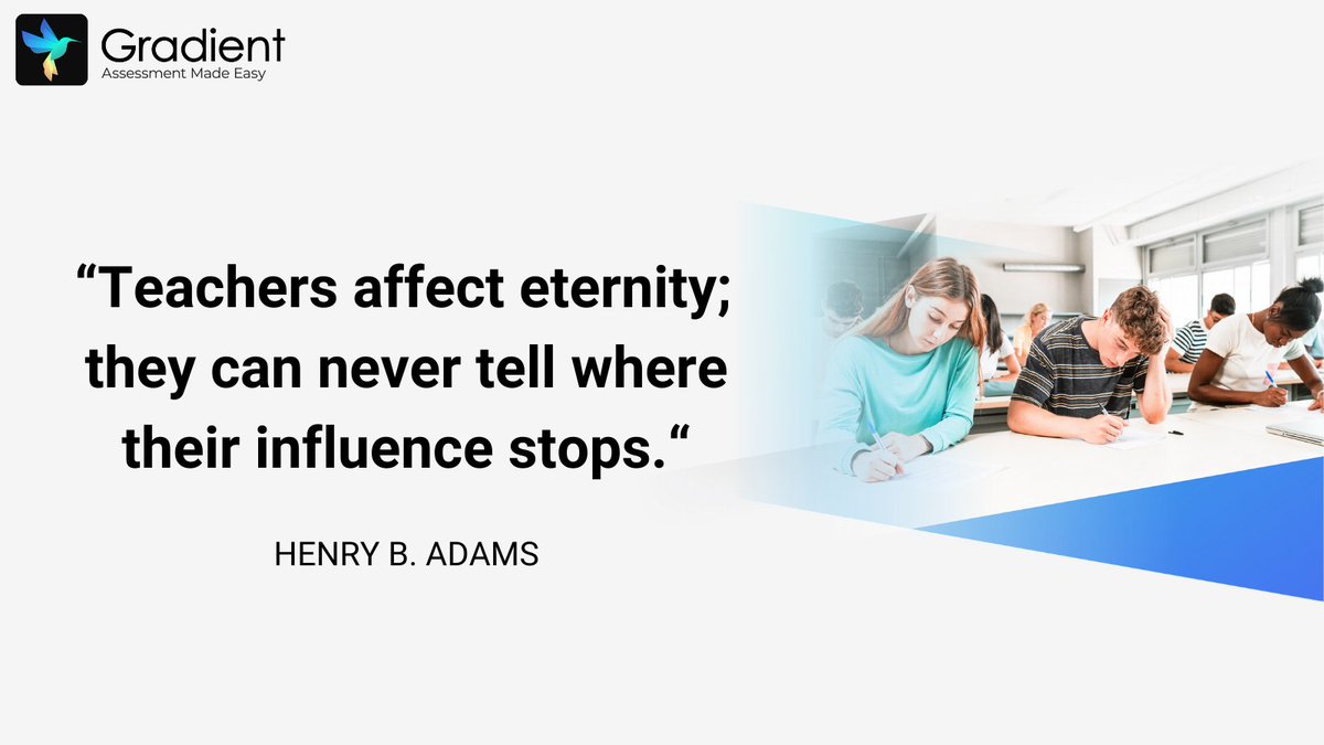 A little motivation for your Monday! #GradientK12 #mondaymotivation #edchat