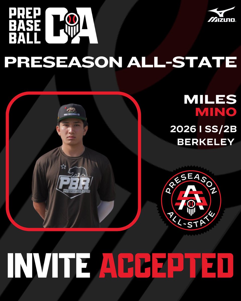 PREP BASEBALL CALIFORNIA (@prepbaseballca) on Twitter photo โพ โ๐๐๐๐๐ ๐ฃ๐๐๐ โ๐ฃ๐๐๐ค๐๐๐ค๐ ๐ ๐ธ๐๐ ๐๐ฅ๐๐ฅ๐ โพ
๐๐๐ฅ๐๐ฃ๐ ๐๐๐๐๐๐ฃ๐๐
๐ on rising '26 SS/2B Miles Mino (<a href="/MilesMino2026/">Miles Mino</a>) who is ๐ in for the NorCal PSAS!
๐จReceived your invite โ๏ธ up ASAP or request an invite at ๐: loom.ly/cJZ9Ogw โพ โ๐๐๐๐๐ ๐ฃ๐๐๐ โ๐ฃ๐๐๐ค๐๐๐ค๐ ๐ ๐ธ๐๐ ๐๐ฅ๐๐ฅ๐ โพ
๐๐๐ฅ๐๐ฃ๐ ๐๐๐๐๐๐ฃ๐๐
๐ on rising '26 SS/2B Miles Mino (<a href="/MilesMino2026/">Miles Mino</a>) who is ๐ in for the NorCal PSAS!
๐จReceived your invite โ๏ธ up ASAP or request an invite at ๐: loom.ly/cJZ9Ogw