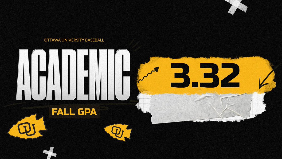 Getting it done in the classroom!!

Another consecutive semester with a team GPA over 3.0!!