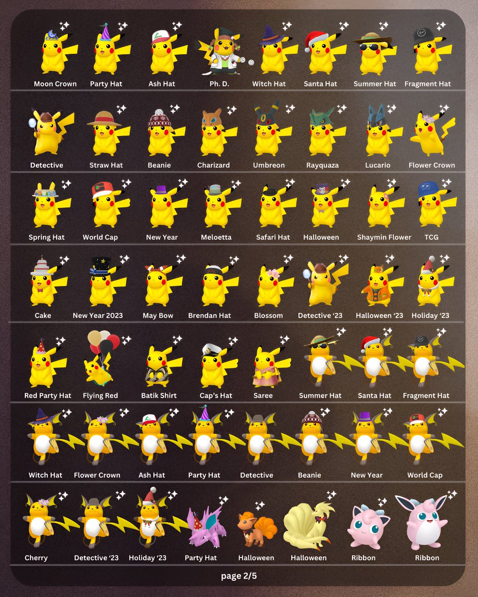 pogo_central's tweet photo. ✨ Every Costume Pokémon ✨

Here it is, every Costume (Event) Pokémon in #PokemonGO! 

This is my biggest project to date, and hopefully I can keep updating when new costumes drop

(Page 1-4 here, page 5 in the comments)

And huge credit to @makio_jroses ✨ https://t.co/Zszr2WpyYE