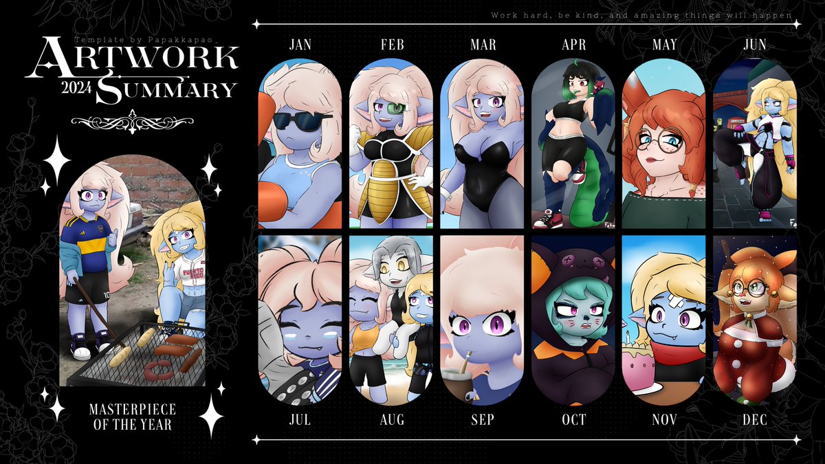 FatmanArg's tweet image. 2024 ha sido definitivamente un año. Agradecido de haberlo pasado junto a todos ustedes 💙🩶💙
Tengan feliz año y por un 2025 lleno de Popas y junglas que gankeen 🥂🎆
#Artsummary2024