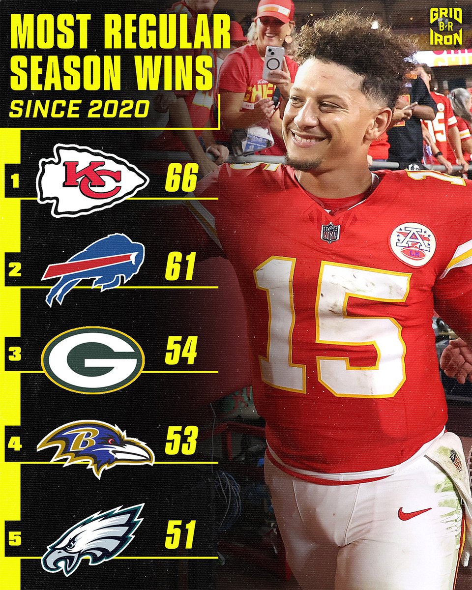 B/R Gridiron tweet media