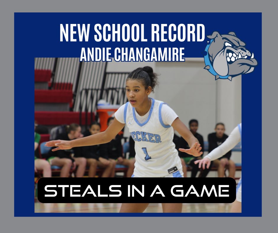 Becker Girls Hoops (@beckergbb) on Twitter photo Congrats to 8th grader <a href="/AndieChangamire/">Andersyn Changamire</a> on breaking the school record for steals in a game w/ 11 vs Sartell. The record was held by current U of Sioux Falls player <a href="/AlexisARose/">Alexis Rose</a> and former U of M Gopher, Brianna Mastey. Andie finished the game w/ 30 points, 8 rebs, and 4 assists. Congrats to 8th grader <a href="/AndieChangamire/">Andersyn Changamire</a> on breaking the school record for steals in a game w/ 11 vs Sartell. The record was held by current U of Sioux Falls player <a href="/AlexisARose/">Alexis Rose</a> and former U of M Gopher, Brianna Mastey. Andie finished the game w/ 30 points, 8 rebs, and 4 assists.