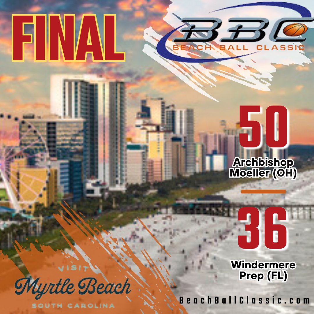 Beach Ball Classic (@bbcbasketball) on Twitter photo 5th place of the Traditional Bracket goes to <a href="/MoellerBBall/">Archbishop Moeller Basketball</a> with a strong second half in a 50-36 win over <a href="/WPS_Basketball/">Windermere Prep Basketball</a>.
Moeller was led by <a href="/CooperMccutchan/">Cooper McCutchan</a>'s 12p/11r. <a href="/alex_kazanecki/">Alex Kazanecki</a> added 11p/12r.
<a href="/ShoptawSamuel/">Samuel Shoptaw</a> led Windermere with 15p/6r.
<a href="/MyMyrtleBeach/">Visit Myrtle Beach</a> 5th place of the Traditional Bracket goes to <a href="/MoellerBBall/">Archbishop Moeller Basketball</a> with a strong second half in a 50-36 win over <a href="/WPS_Basketball/">Windermere Prep Basketball</a>.
Moeller was led by <a href="/CooperMccutchan/">Cooper McCutchan</a>'s 12p/11r. <a href="/alex_kazanecki/">Alex Kazanecki</a> added 11p/12r.
<a href="/ShoptawSamuel/">Samuel Shoptaw</a> led Windermere with 15p/6r.
<a href="/MyMyrtleBeach/">Visit Myrtle Beach</a>