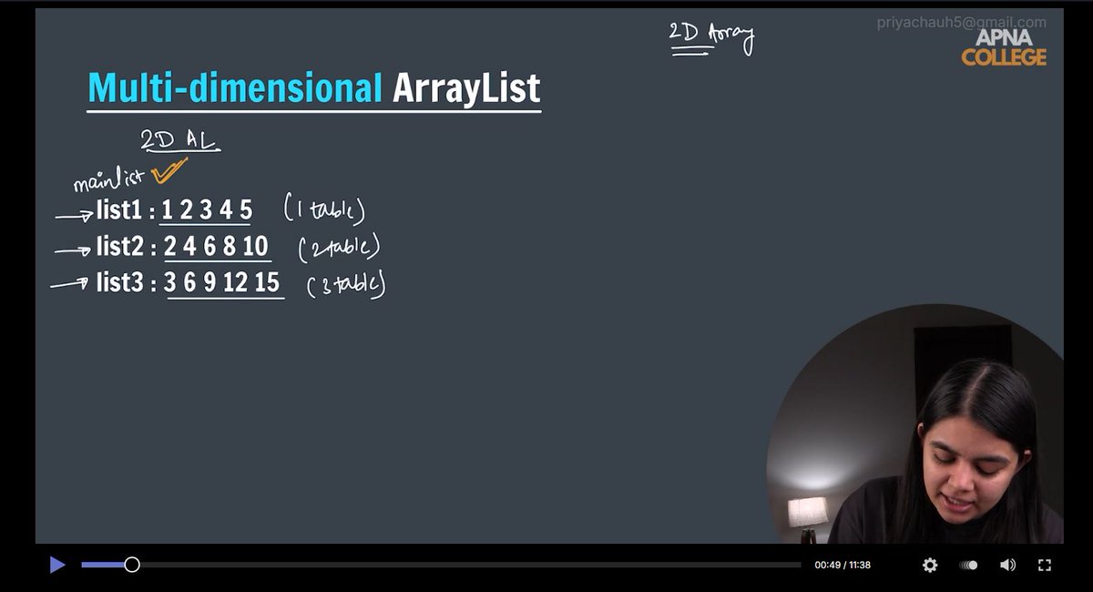 Priya_Chauhan05's tweet image. Hello Connections!!!
✨This is day 71/100day #javaDSA🚀
Today studied about ArrayList where I covered following topics
1. ArrayList Operations
2.Reverse ArrayList
3.Maximum in an ArrayList
4.Swap 2 numbers
5.Sorting ArrayList
6.Collections
7.Multi-dimensional ArrayList
