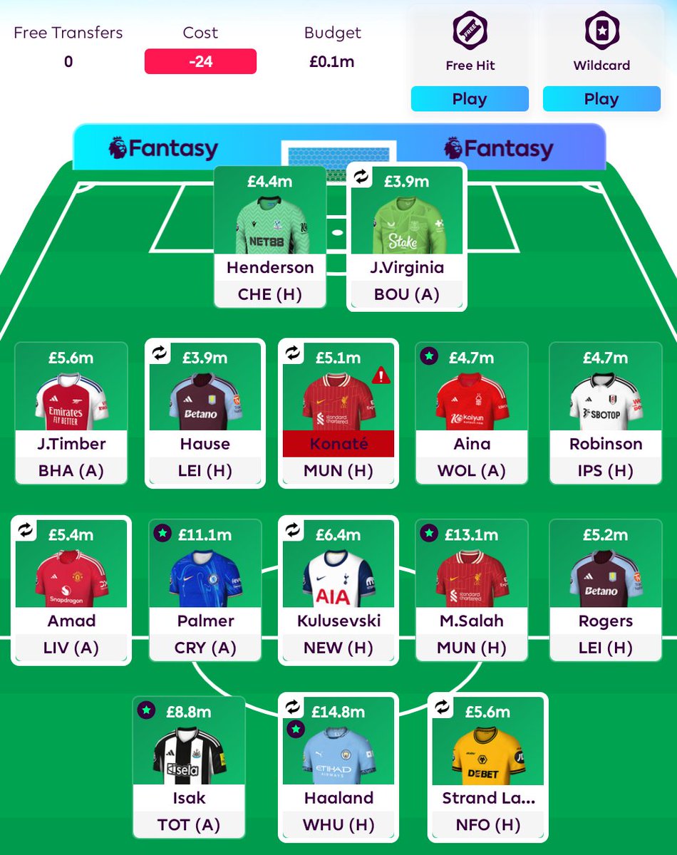 FPLStrats's tweet photo. @FPL_Rhys I was contemplating something like this if we get a positive Konate injury update. With Saka out, cheap defenders keeping pace with the premiums, and expensive strikers blanking it feels like it could be worth a punt on Haaland without negatively impacting the rest of the team. https://t.co/IHORak3gc8