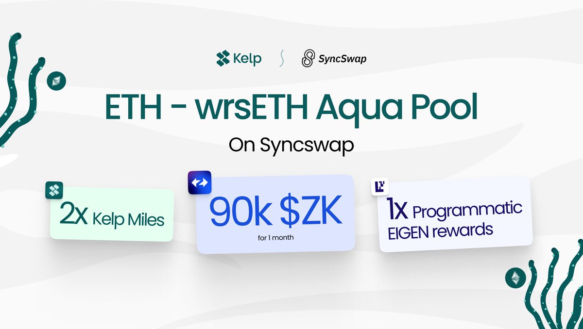 The ETH <> wrsETH Aqua Pool on <a href="/syncswap/">SyncSwap (((+)))</a> is ripe with rewards!

Dive in for:
⍛ 90K ZK (for 1 month)
⍛ 2x Kelp Miles
⍛ 1x Programmatic EIGEN rewards

Deposit now!

🌱syncswap.xyz/pool/0x58BA6dD…
