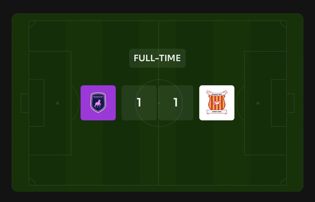 1-1 and another point on the board. Well played <a href="/KingsCashFC/">Kings Cash FC</a>