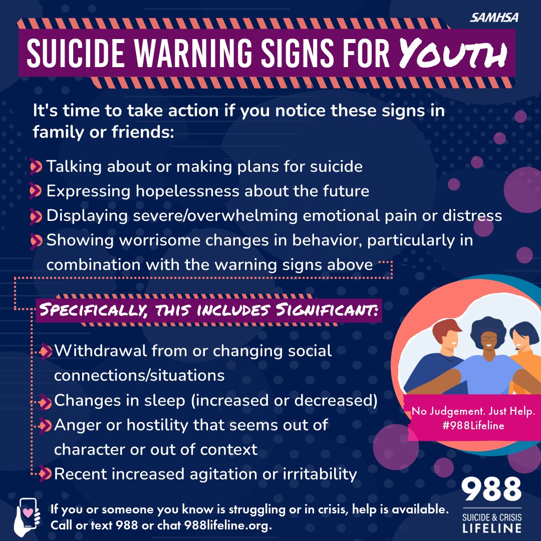 Understanding the issues concerning suicide and mental health is an important way to take part in suicide prevention, help others in crisis, and change the conversation around suicide. If you or someone you know exhibits any of these, seek help by reaching out to the #988Lifeline