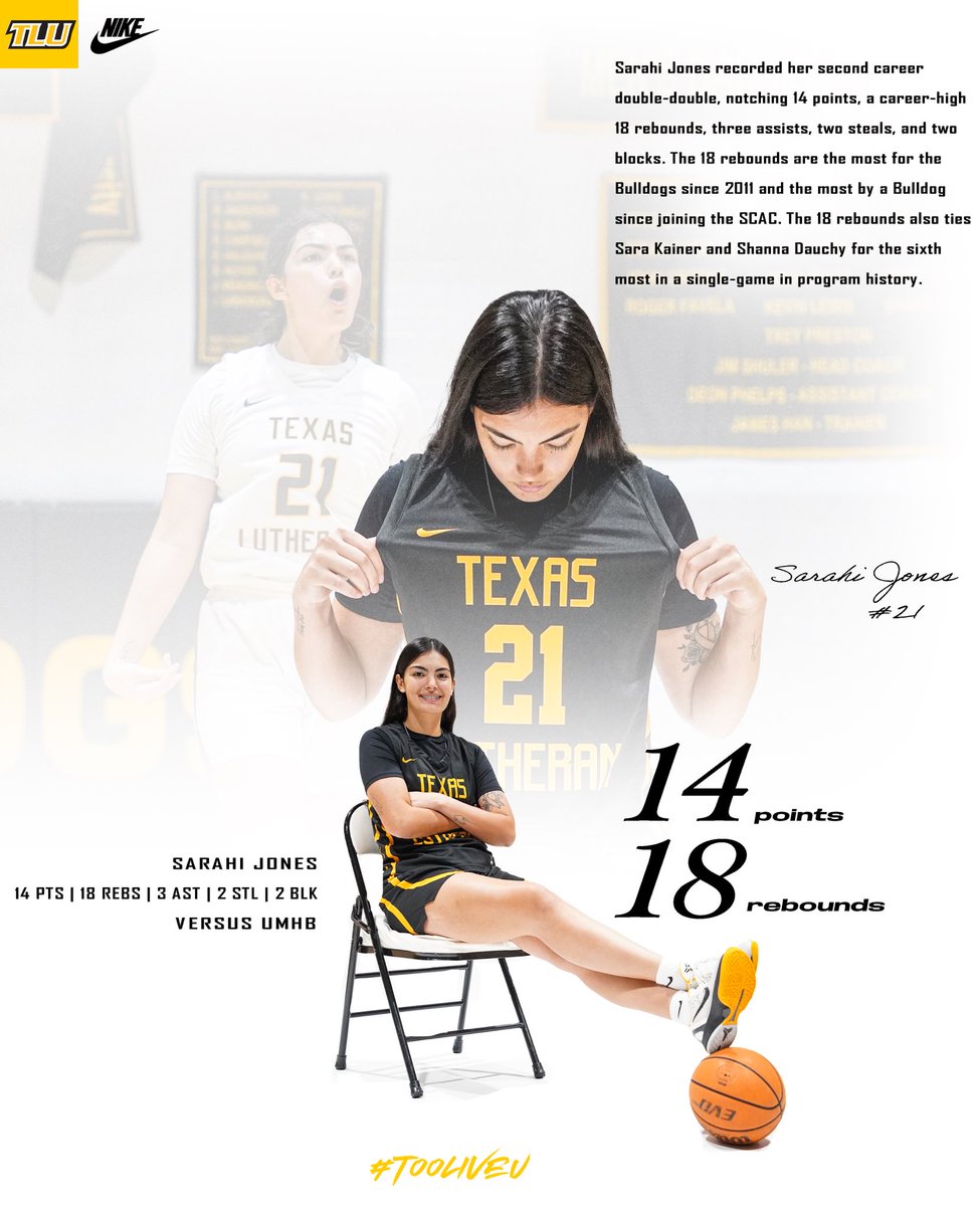 21 put on a show.

<a href="/sari_yaz/">Sarahi Jones</a> 18 rebounds against UMHB are the most since TLU joined the SCAC &amp; ties Sara Kainer &amp; Shanna Dauchy for the sixth most in a single-game in program history

#TooLiveU | #PupsUp