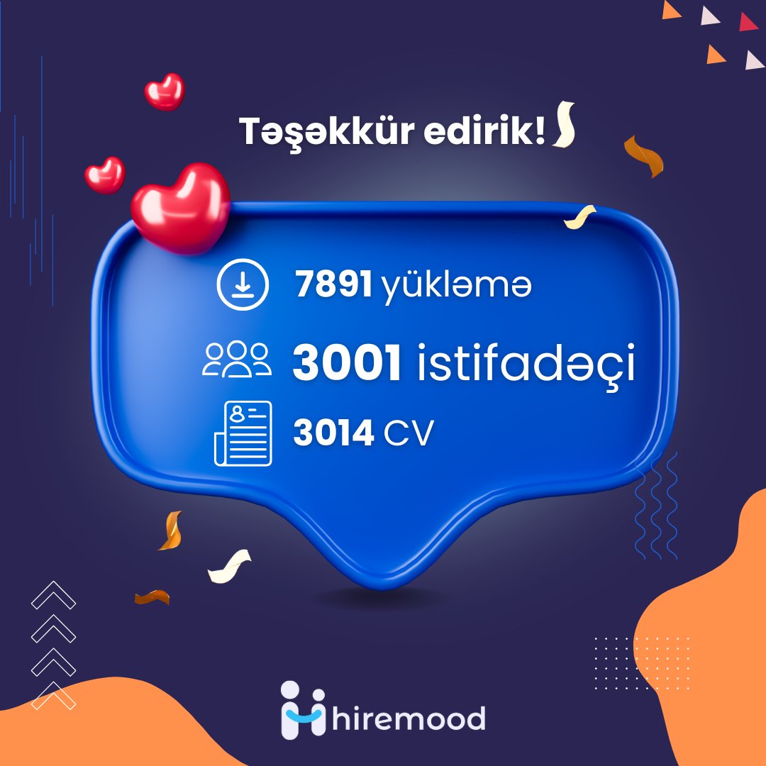 HireMood ailəsi böyüyür. Artıq 3000 nəfərdən çox istifadəçi CV yaratmaq üçün bizi seçib. Sizin etimadınız və dəstəyiniz bizim üçün ən böyük motivasiyadır Gələcəkdə daha çox innovativ həllərlə qarşınızda olmağa davam edəcəyik. Sizin karyera yolunuzu asanlaşdırmaq üçün çalışırıq.