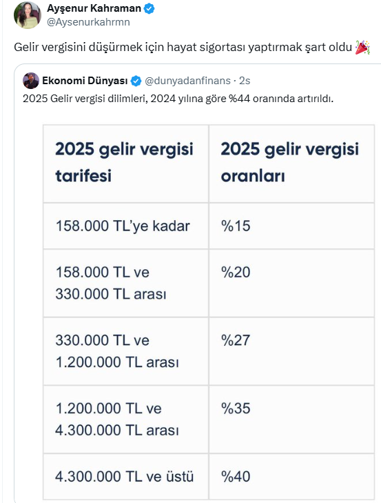 Mösyö Yatırımcı tweet media