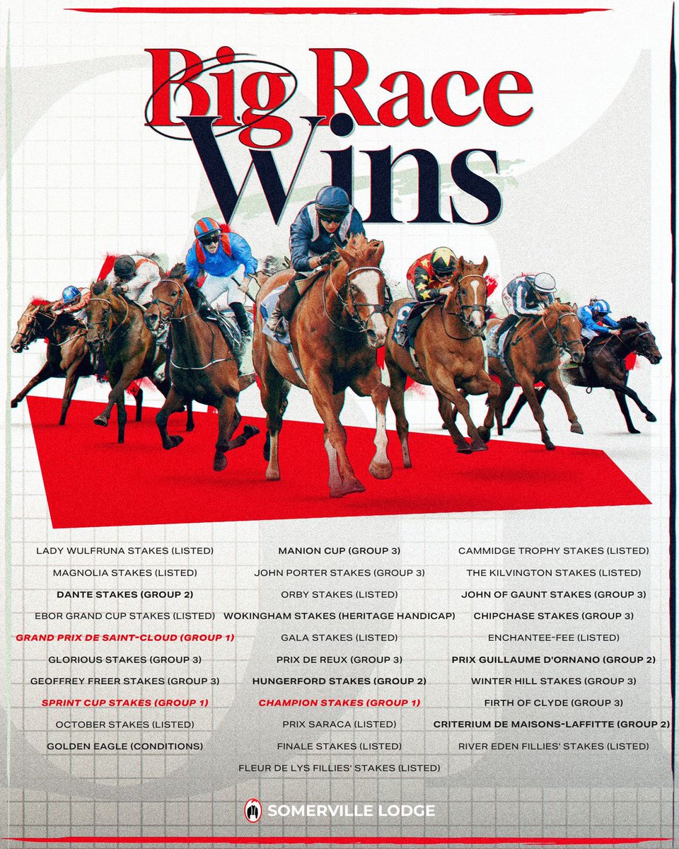 WilliamHaggas's tweet image. Some of our big race victories this season, none of which would have been possible without the hard work of the team this year. As we head into a new year, we look forward to what 2025 will bring  👏🏼🏇

#SL #SomervilleLodge