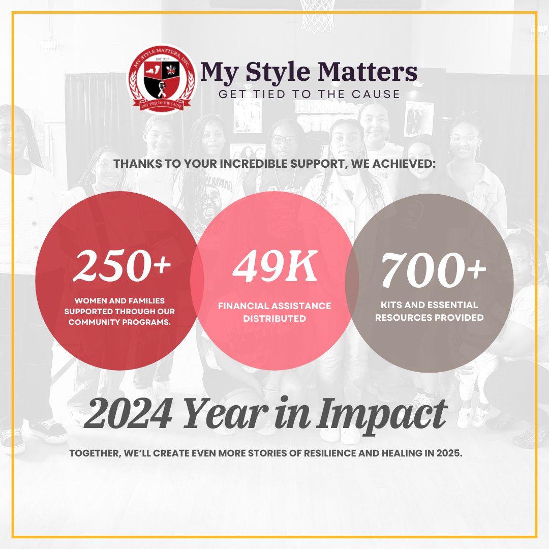 MyStyleMatters tweet media