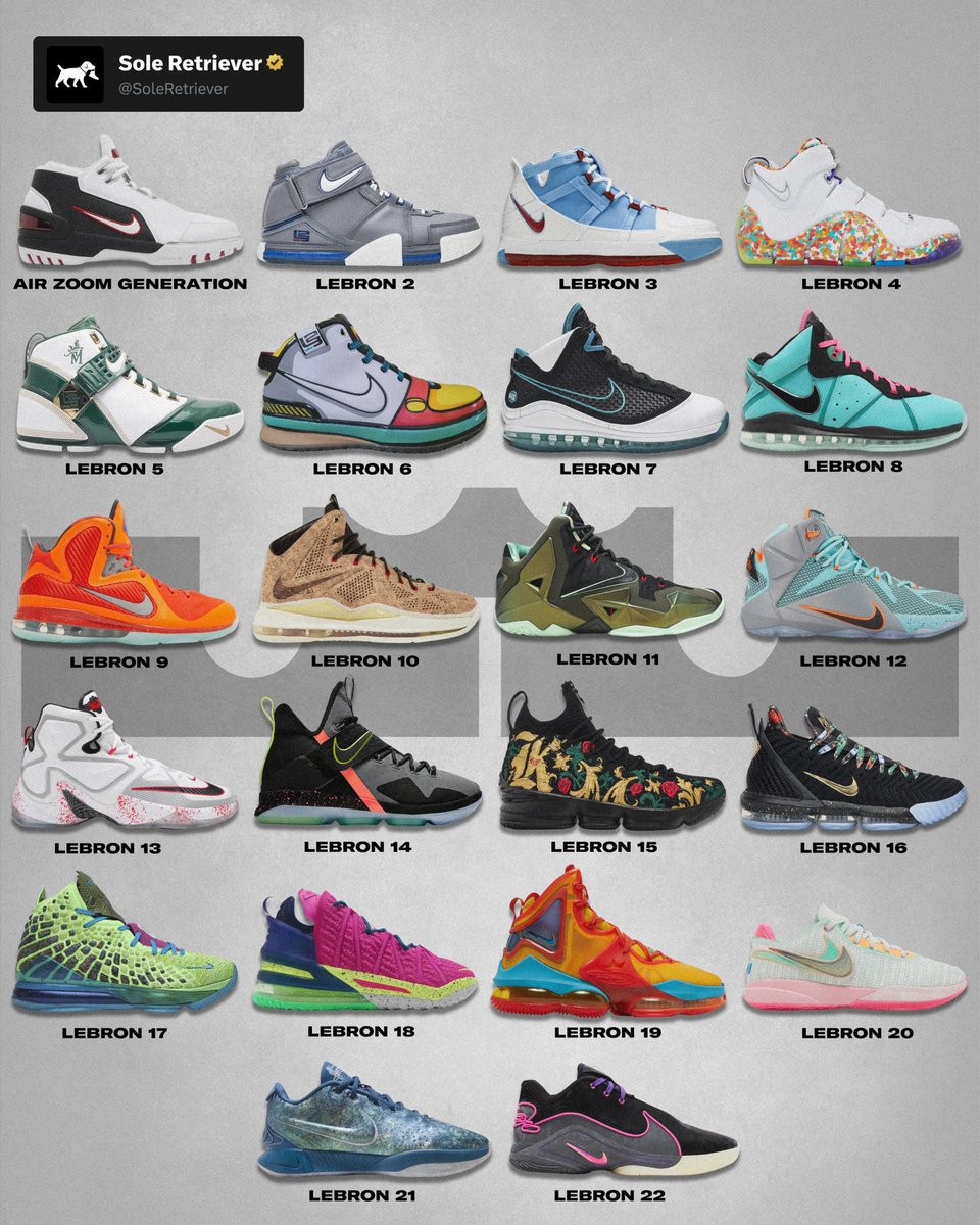 What's your favorite Nike LeBron sneaker of all-time?