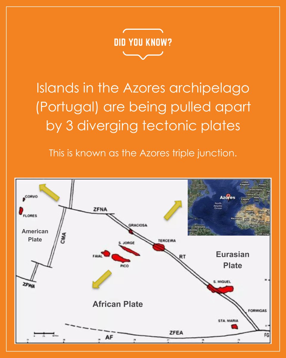 These diverging plates will also result in the Atlantic Ocean growing in width, separating the Americas from Europe and Africa.

This is happening at a very slow rate, of 1 to 10 centimeters per year.