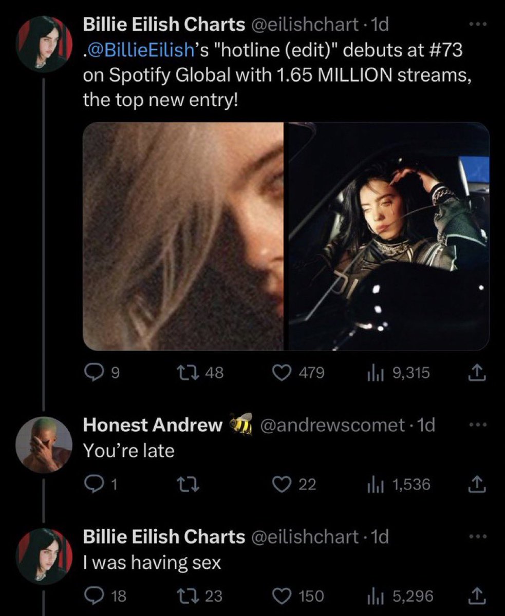 Billie Eilish Data tweet media