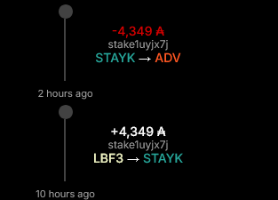 ST₳YK Pool - DRep (@staykpool) on Twitter photo Welco...eh....goodbye ^^
Stake is moving around again, though not staying here yet <a href="/BeadaPool/">Stephen - Be₳D₳ Pool | ₳mbassador</a> , whats your secret ;) Welco...eh....goodbye ^^
Stake is moving around again, though not staying here yet <a href="/BeadaPool/">Stephen - Be₳D₳ Pool | ₳mbassador</a> , whats your secret ;)