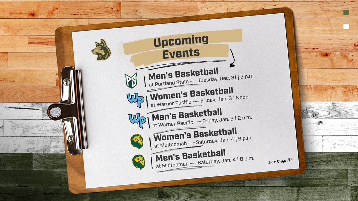 Walla Walla U Wolves (@wwu_wolves) on Twitter photo 