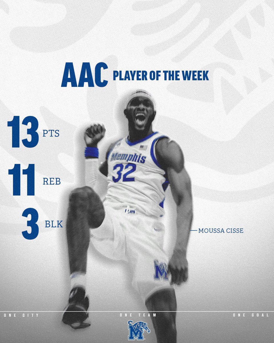 Memphis Basketball (@memphis_mbb) on Twitter photo Paint beast 😤
<a href="/moussacisse224/">Moussa Cisse 33</a> has been named <a href="/american_conf/">The American</a> player of the week!
13 PTS
11 REB
3 BLK
📰 gotigersgo.me/3PhcHWh Paint beast 😤
<a href="/moussacisse224/">Moussa Cisse 33</a> has been named <a href="/american_conf/">The American</a> player of the week!
13 PTS
11 REB
3 BLK
📰 gotigersgo.me/3PhcHWh