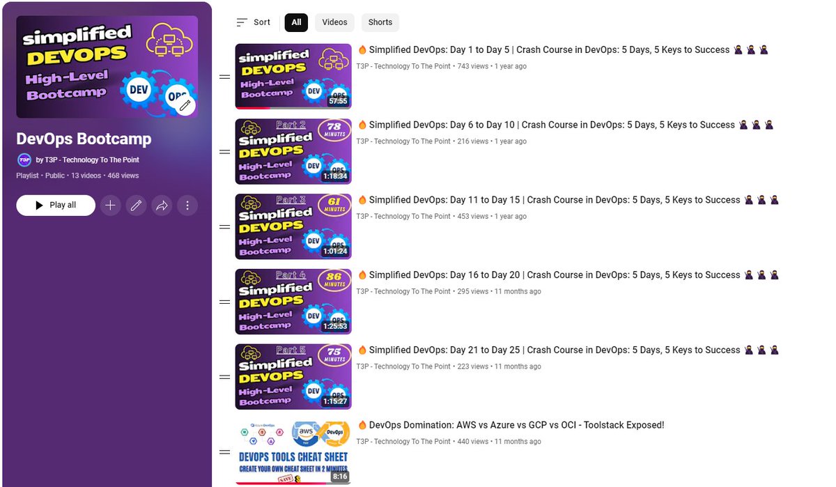 techyoutbe's tweet image. DevOps Bootcamp Playlist (quick videos) 🔥🔥