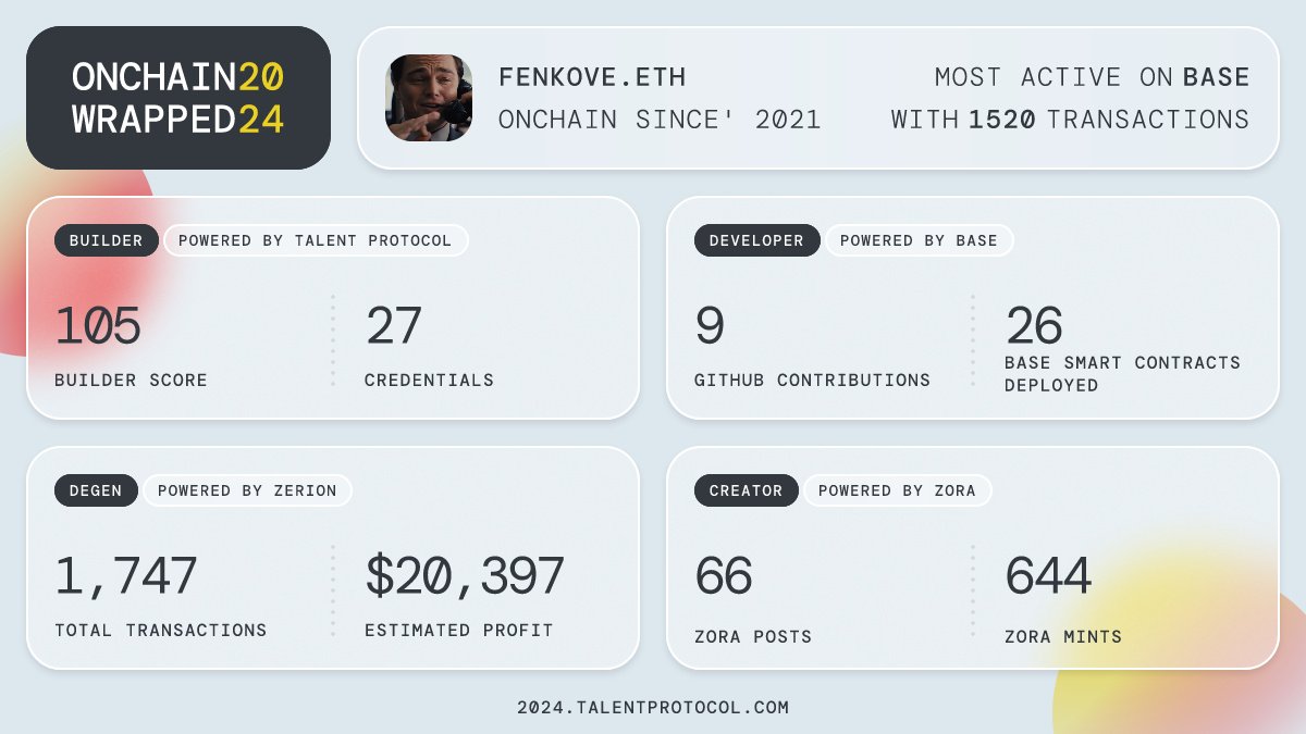 thanks <a href="/TalentProtocol/">talent</a> !

2024.talentprotocol.com