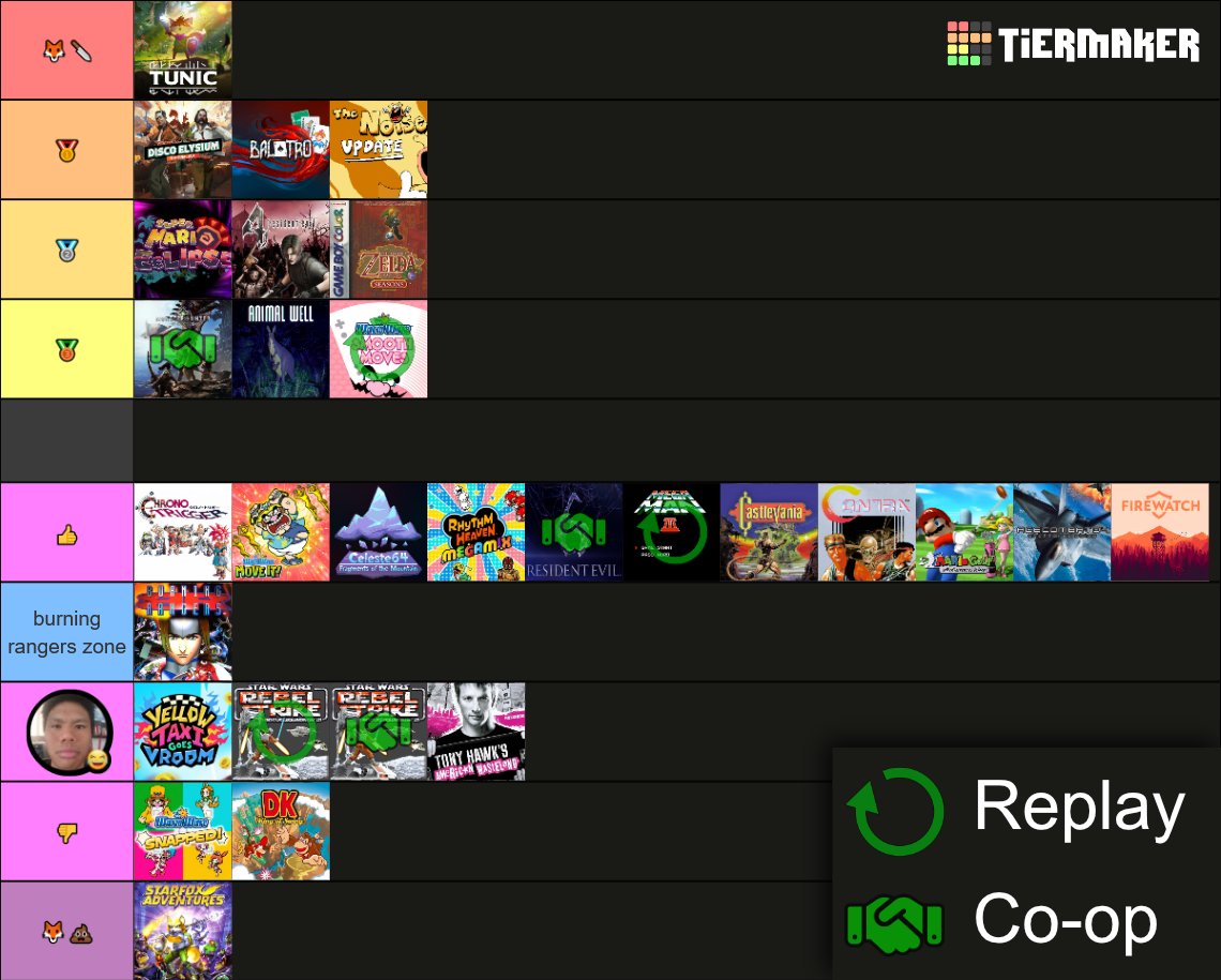 2024 gameing wrapped

teeny list this year but I played a lotta peak