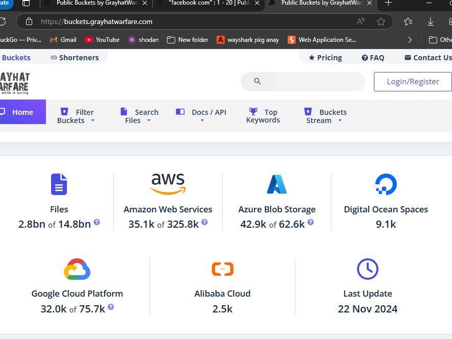 a free tool that lists open s3 buckets and helps you search for interesting files.⚔️

-  buckets.grayhatwarfare.com

- grayhatwarfare.medium.com/how-to-search-…

#infosec #cybersec #bugbountytips