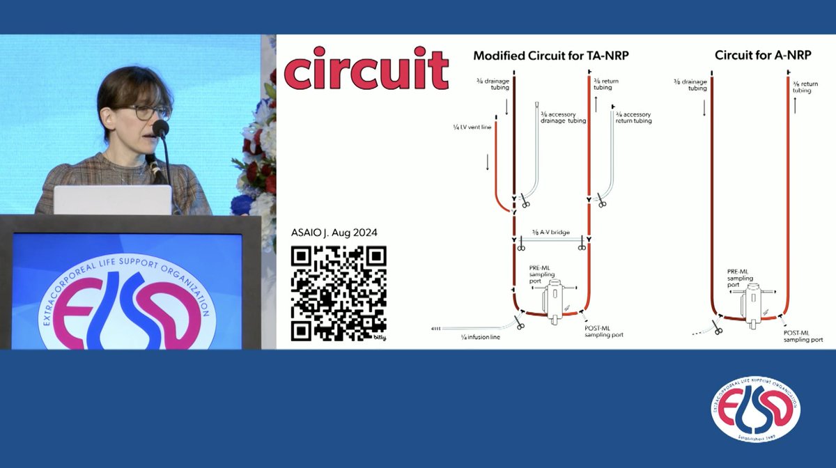 Honoured for being invited to talk about DCD organ donation &amp; about the techniques to provide abdominal &amp; thoraco-abdominal normothermic regional perfusion, including (advanced) monitoring strategies &amp; NRP targets at #ELSO2024 in Detroit in October! 🎥 Recordings of the session