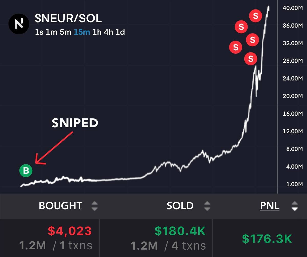 Sniper sniped $NEUR at $921K MCap

6 steps + Bot setup..

..and $150K is yours

snipers hate me [I will delete in 12 hours] 🧵👇