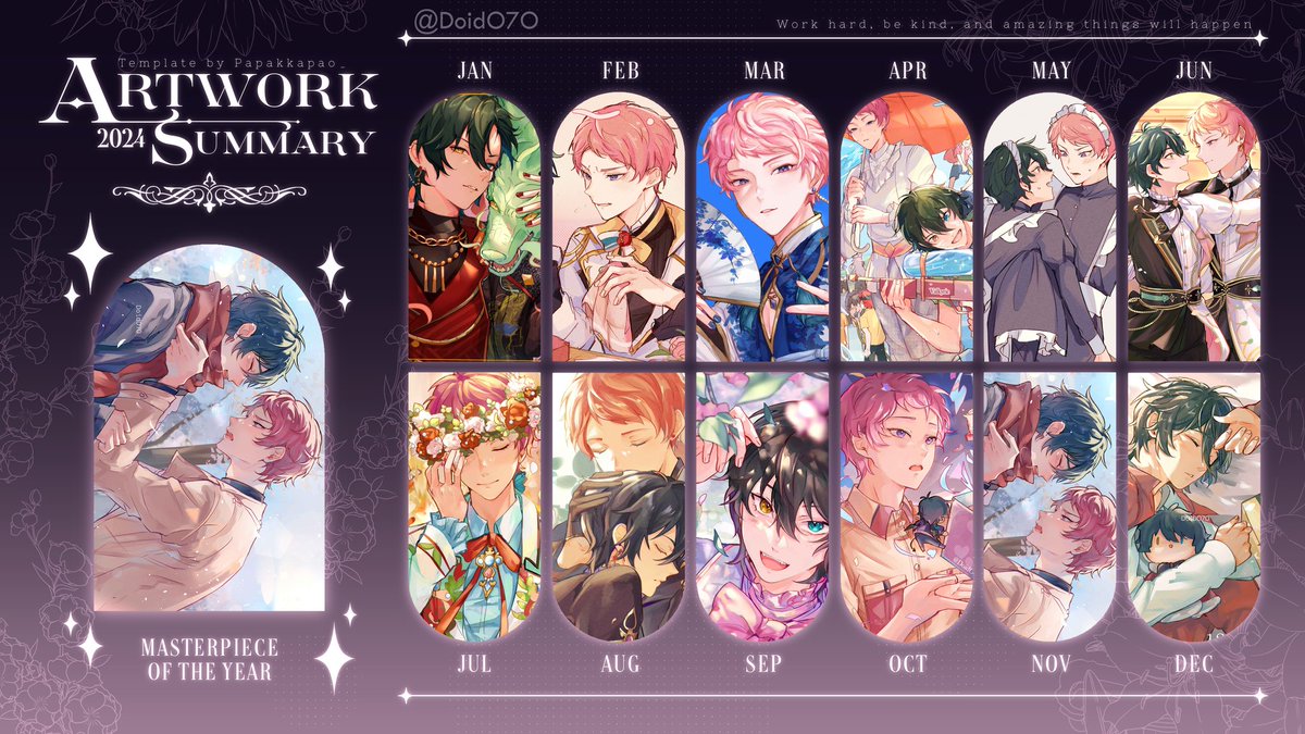 DoidO7O's tweet image. 🎉🎉🎉
#artworksummary2024