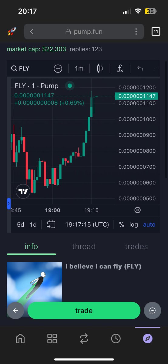 Pump_N_Stuff's tweet photo. @Jakcoin Ya’ll wanna see Jak $FLY?

AmYS4DzfxKbEmWGfSMREXEhaPeFbB4fRRejxFooKpump https://t.co/GKYRtgJHlm