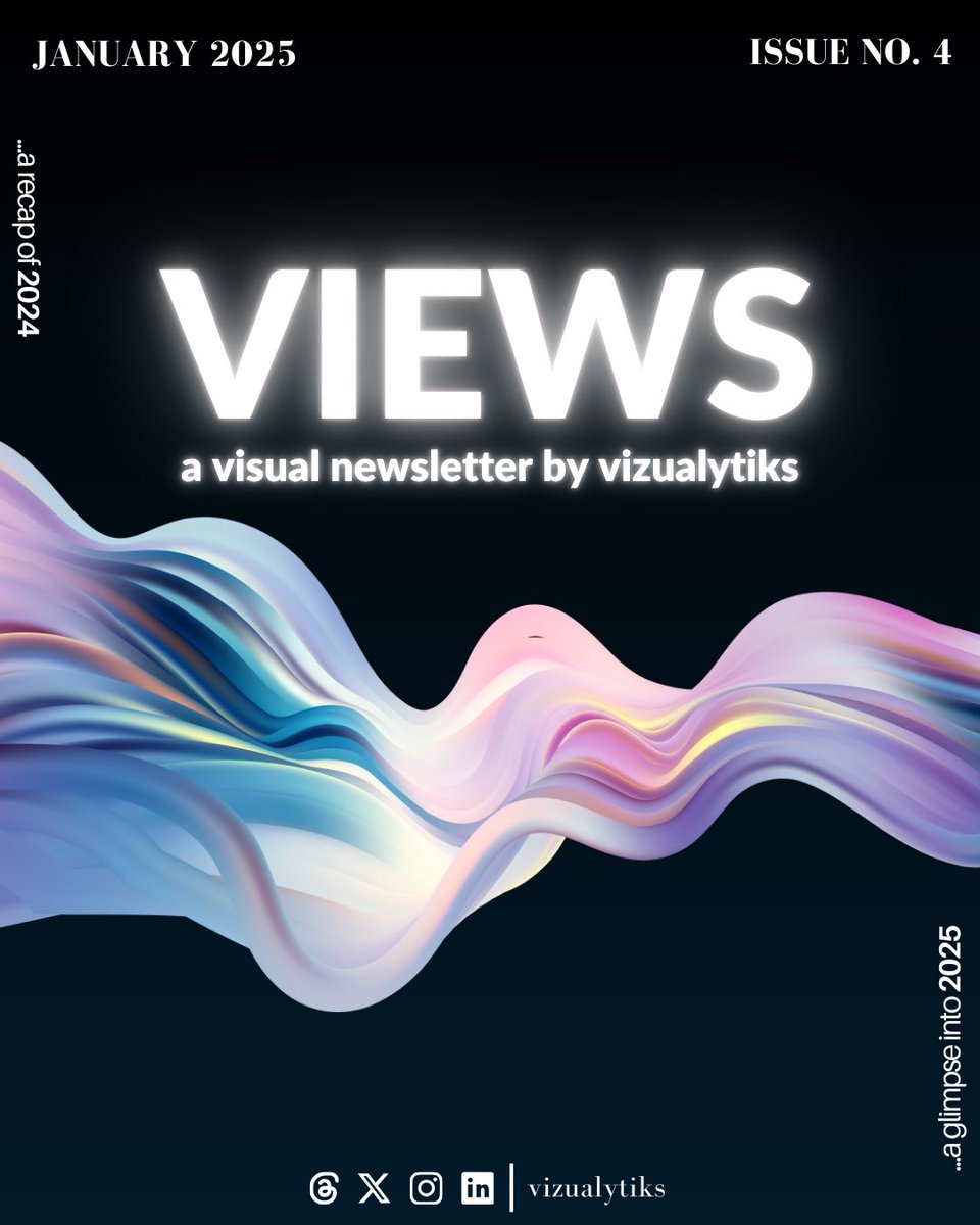 vizualytiks's tweet photo. 2024 predictions…some hits and misses in our 2024 views newsletter 

Subscribe via the link in our bio to receive our visual newsletter on the outlook for 2025 https://t.co/qTbqCPkGnZ