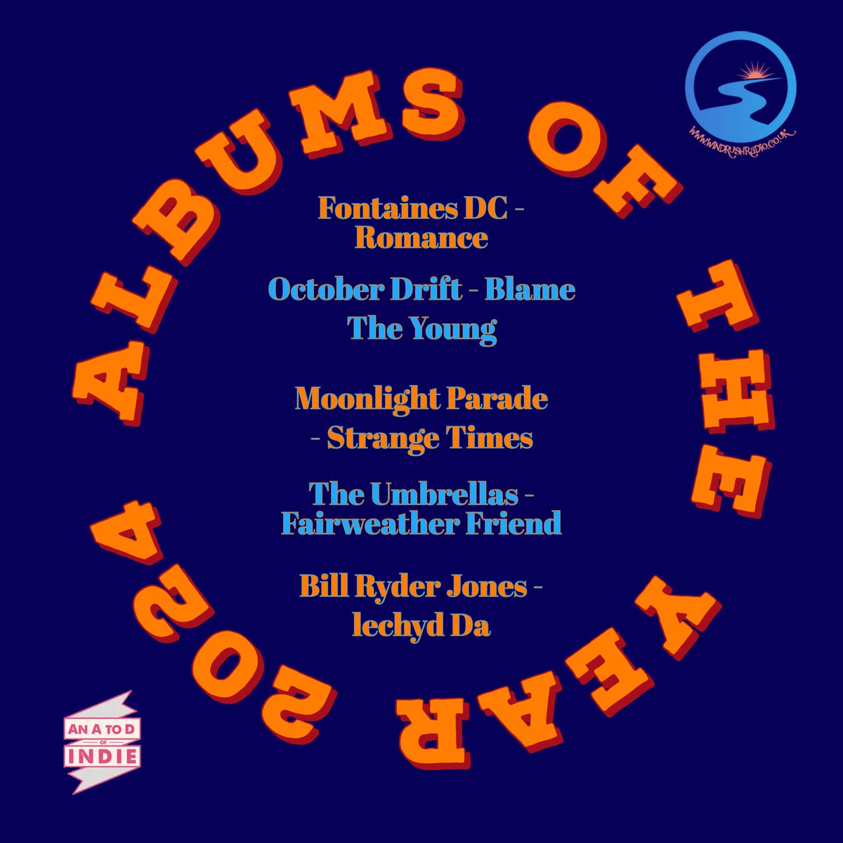 An A to D of Indie tweet media