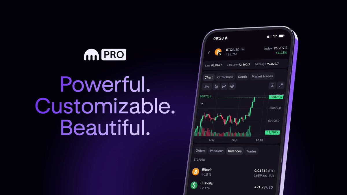 BitcoinMagazine's tweet image. Chart out your next move on Kraken Pro 👇

krakenpro.onl/OBT6/0h6v2ggb
