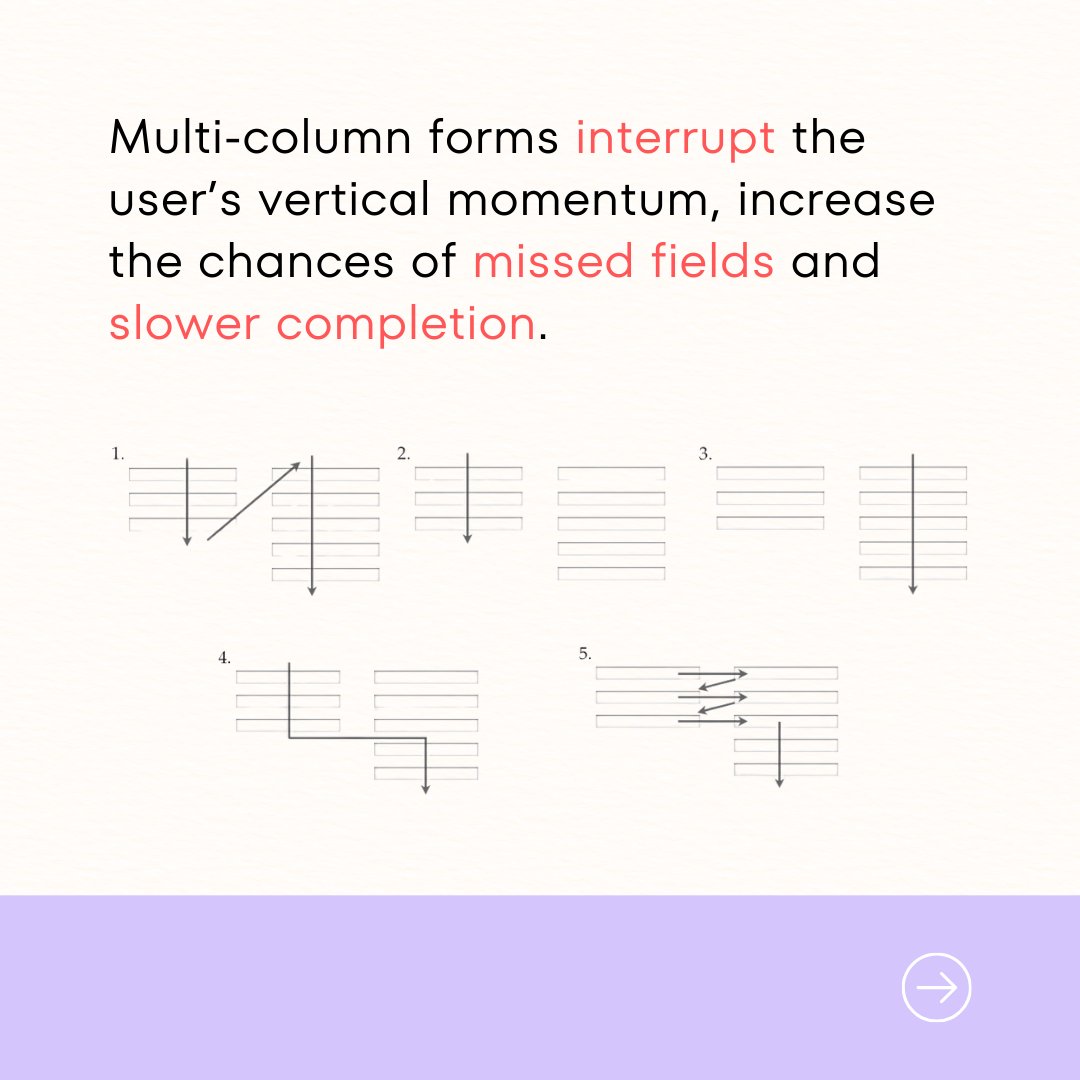dorna_at_gavel's tweet image. 1 simple step to boost your client intake completion rates: Switch to a single-column layout. It&apos;s easier to navigate, fewer missed fields, and happier clients.

Swipe to see why this works! 🚀

#LegalTech #ClientIntake