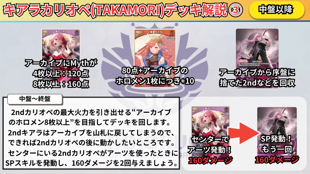 ホロカ 新環境デッキ解説‼️】 今年最後の環境デッキ紹介は「#TAKAMORI