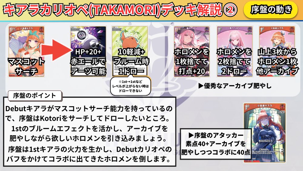 ホロカ 新環境デッキ解説‼️】 今年最後の環境デッキ紹介は「#TAKAMORI