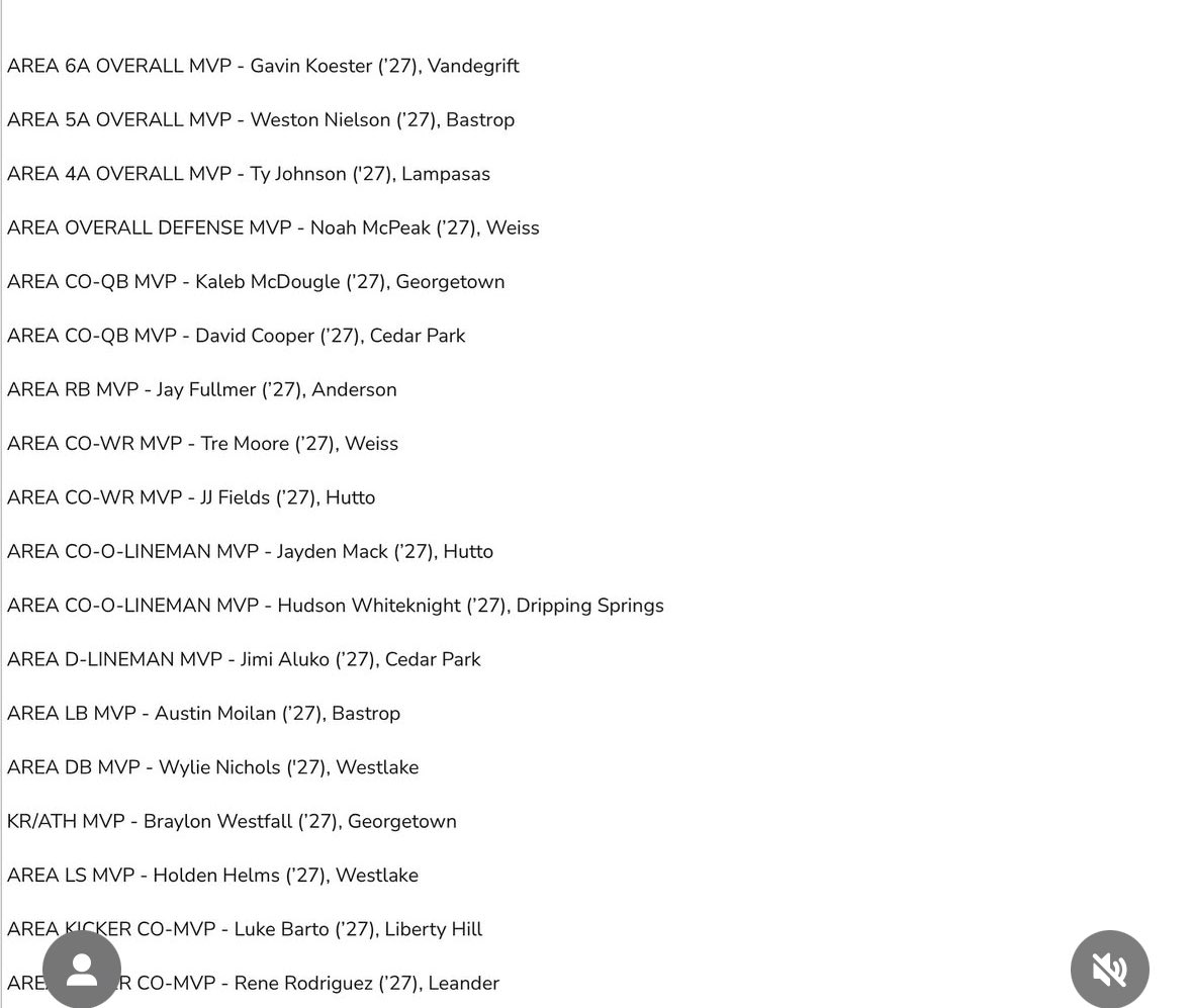 Appreciate the shoutout <a href="/var_austin/">VAR</a> on the 2027 6a area MVP