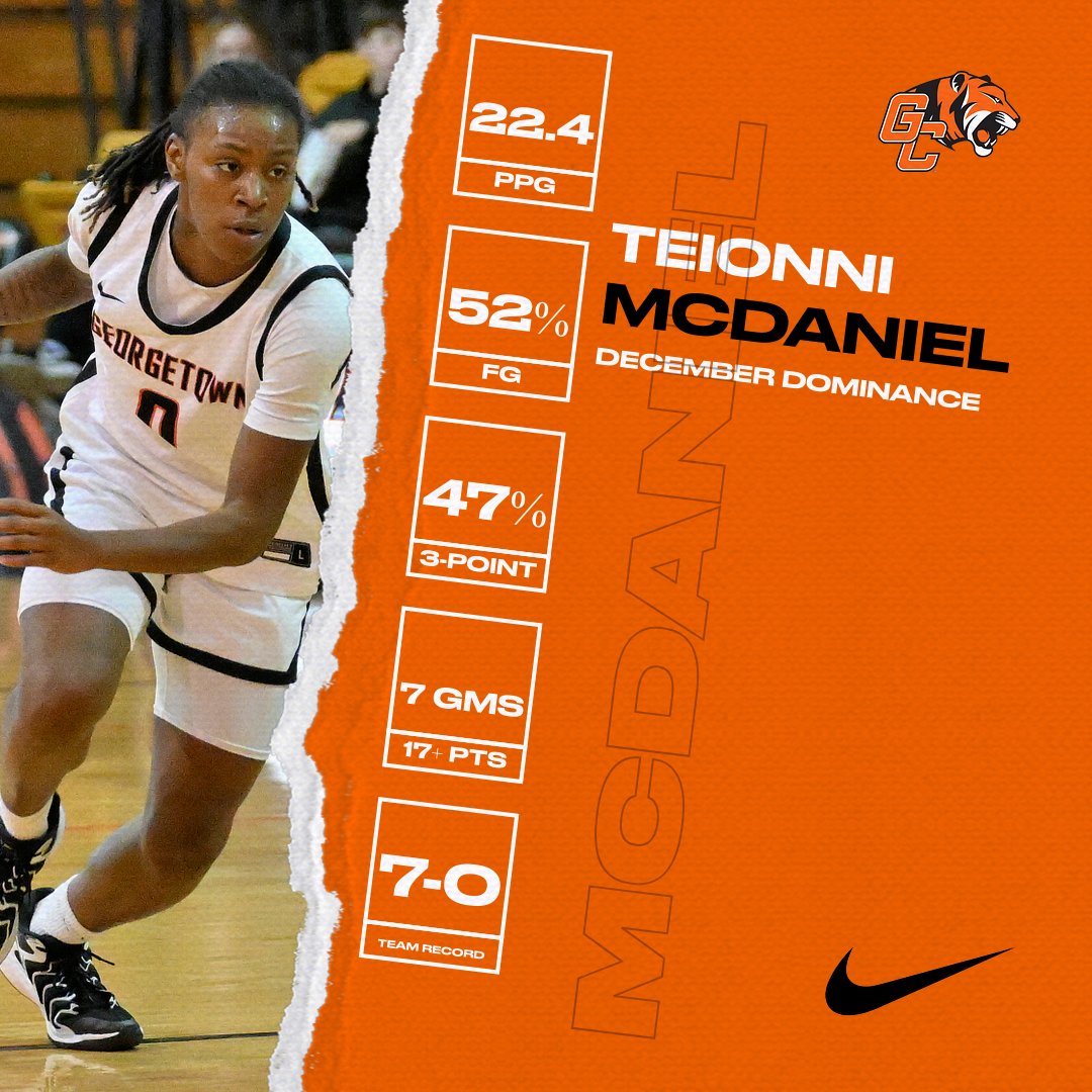 GC Athletics - #TigerPride (@gcathletics) on Twitter photo Teionni McDaniel's brilliant month of December has <a href="/GC_TigersWBB/">Georgetown College Tigers WBB</a> rolling into the new year at 14-1 and on a 12-game win streak. #TigerPride Teionni McDaniel's brilliant month of December has <a href="/GC_TigersWBB/">Georgetown College Tigers WBB</a> rolling into the new year at 14-1 and on a 12-game win streak. #TigerPride